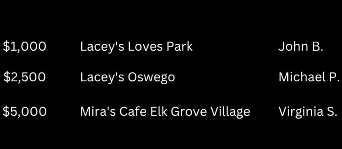 Northern Winners list (1)